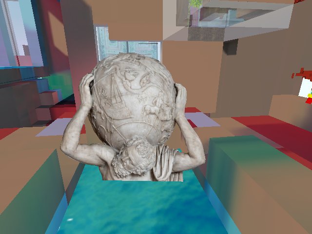 the weight of the world