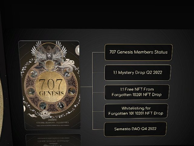 707 Genesis Roadmap
Semesta.Art