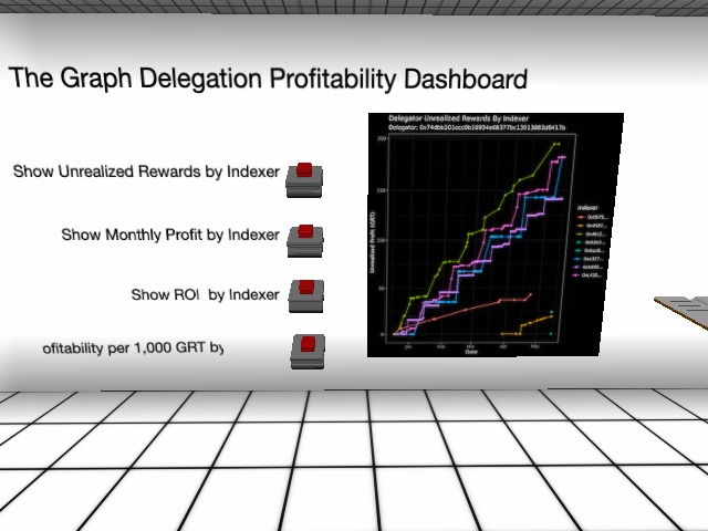 The Graph delegation profitability dashboard (live data pull for your wallet)