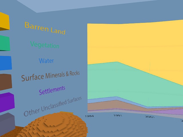 https://ccij.io/ #dataroom #dataviz #investigativejournalism