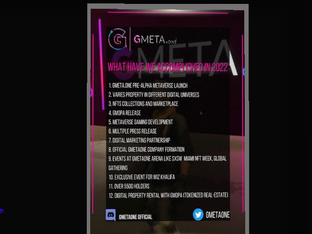2022 recap #gmetaone